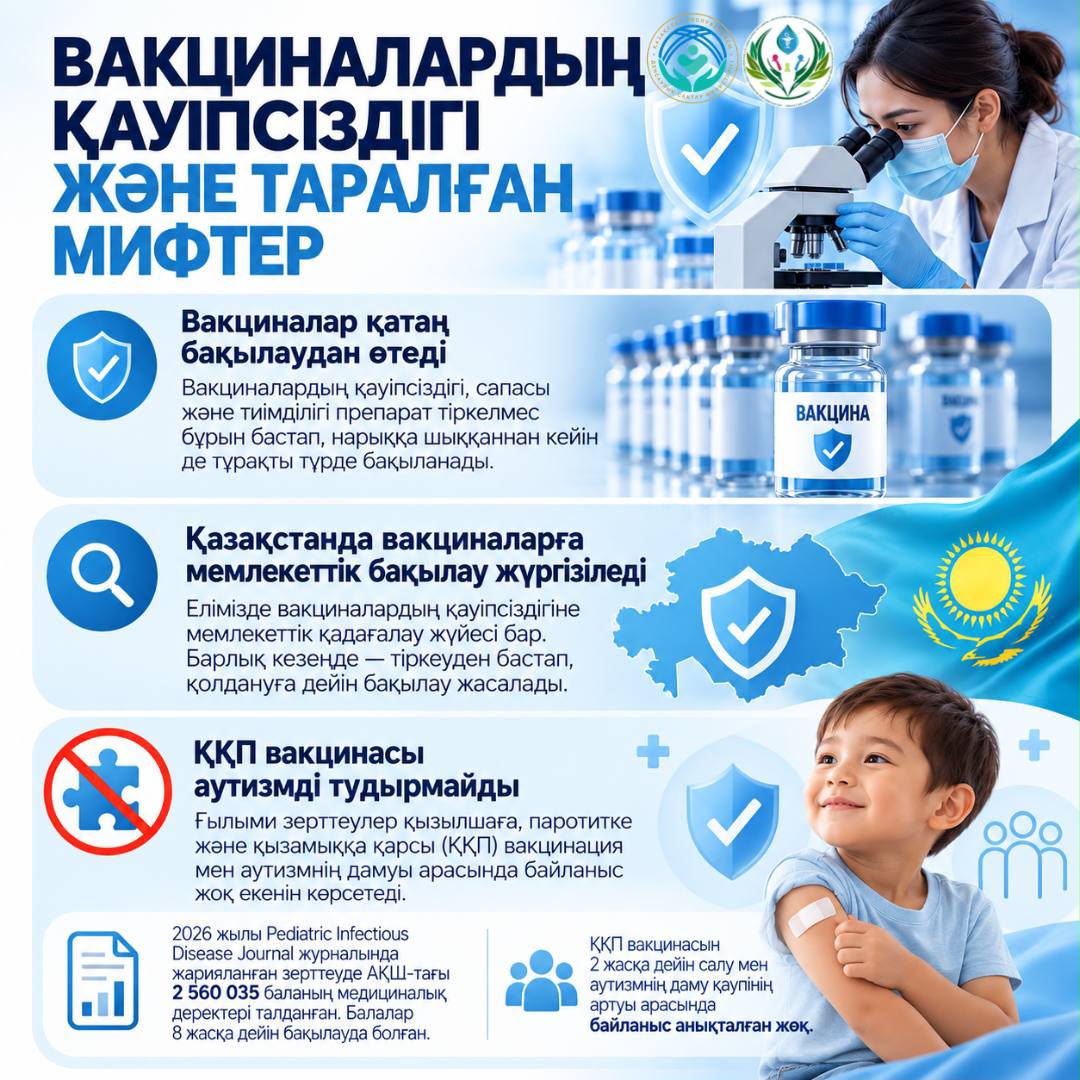Вакцинация 3