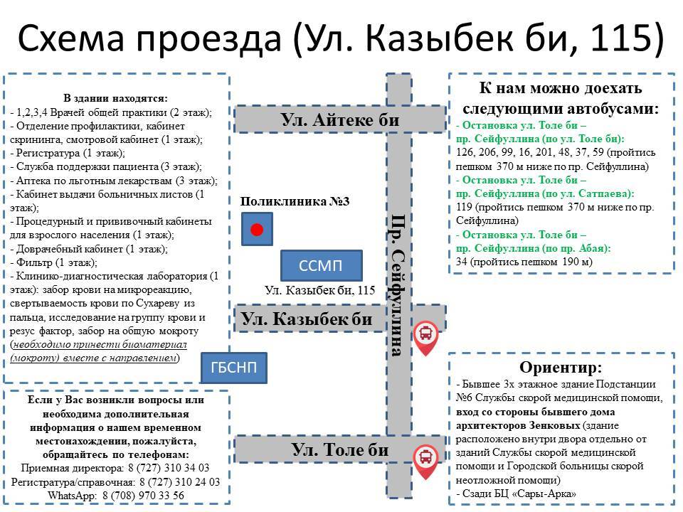 Казыбек би 115 рус 5713a