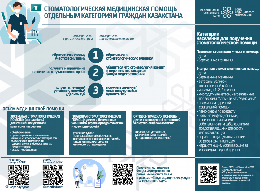 СТОМАТОЛОГИЧЕСКАЯ МЕДИЦИНСКАЯ ПОМОЩЬ ОТДЕЛЬНЫМ КАТЕГОРИЯМ ГРАЖДАН КАЗАХСТАНА рус becb2